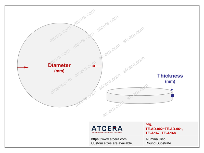 Drawing of Alumina Disc Round Substrate