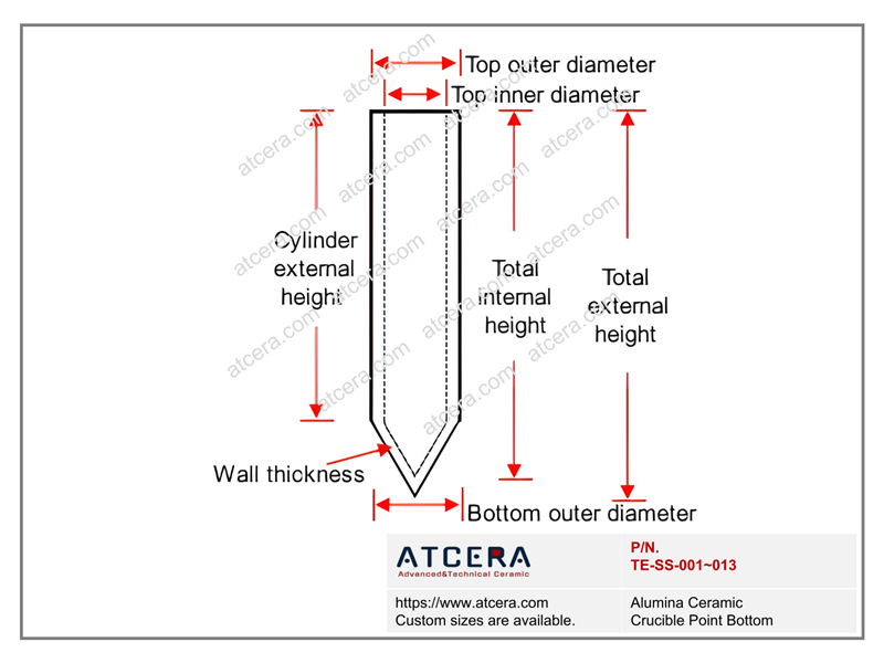 Drawing of Alumina Ceramic Crucible Point Bottom